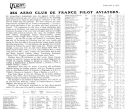 Aero Club de France list of aviators