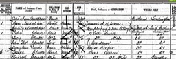 JT Clarke in 1871 living w his parents etc